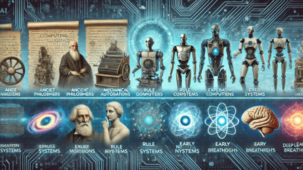 The History and Evolution of Artificial Intelligence